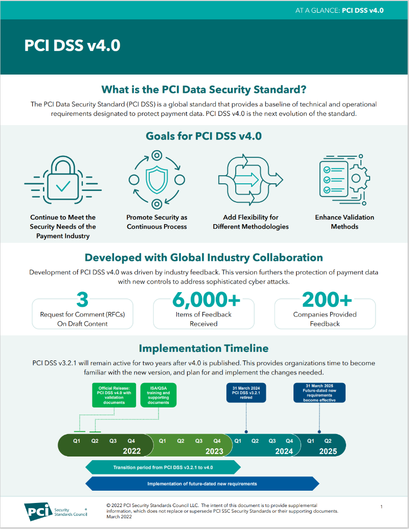 At A Glance Pci Dss V40